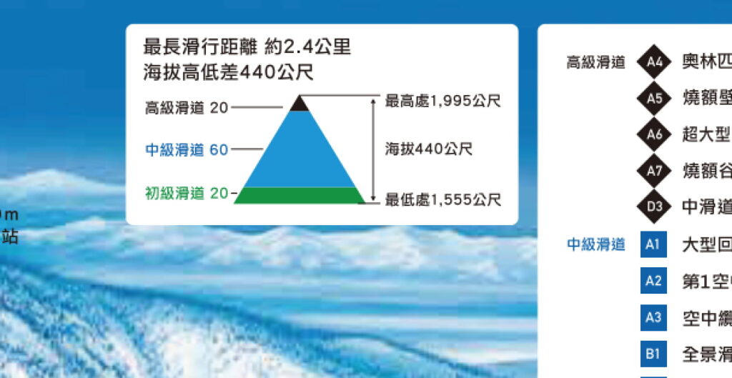 2024 05 21 晚上7.31.46