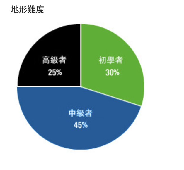 2024 05 27 下午4.33.32