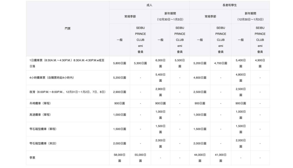 2024 05 27 下午5.10.50