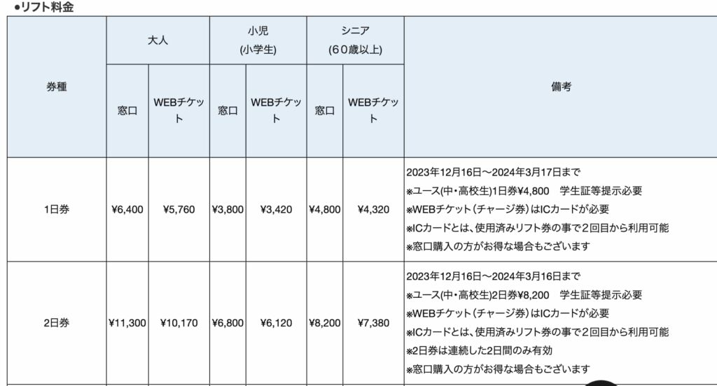 2024 06 01 下午3.43.14